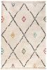Article associé : Tapis Elias en polypropylène coloris Multico