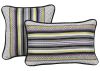 Article associé : Coussin rayé multicolore parme et vert Farandole